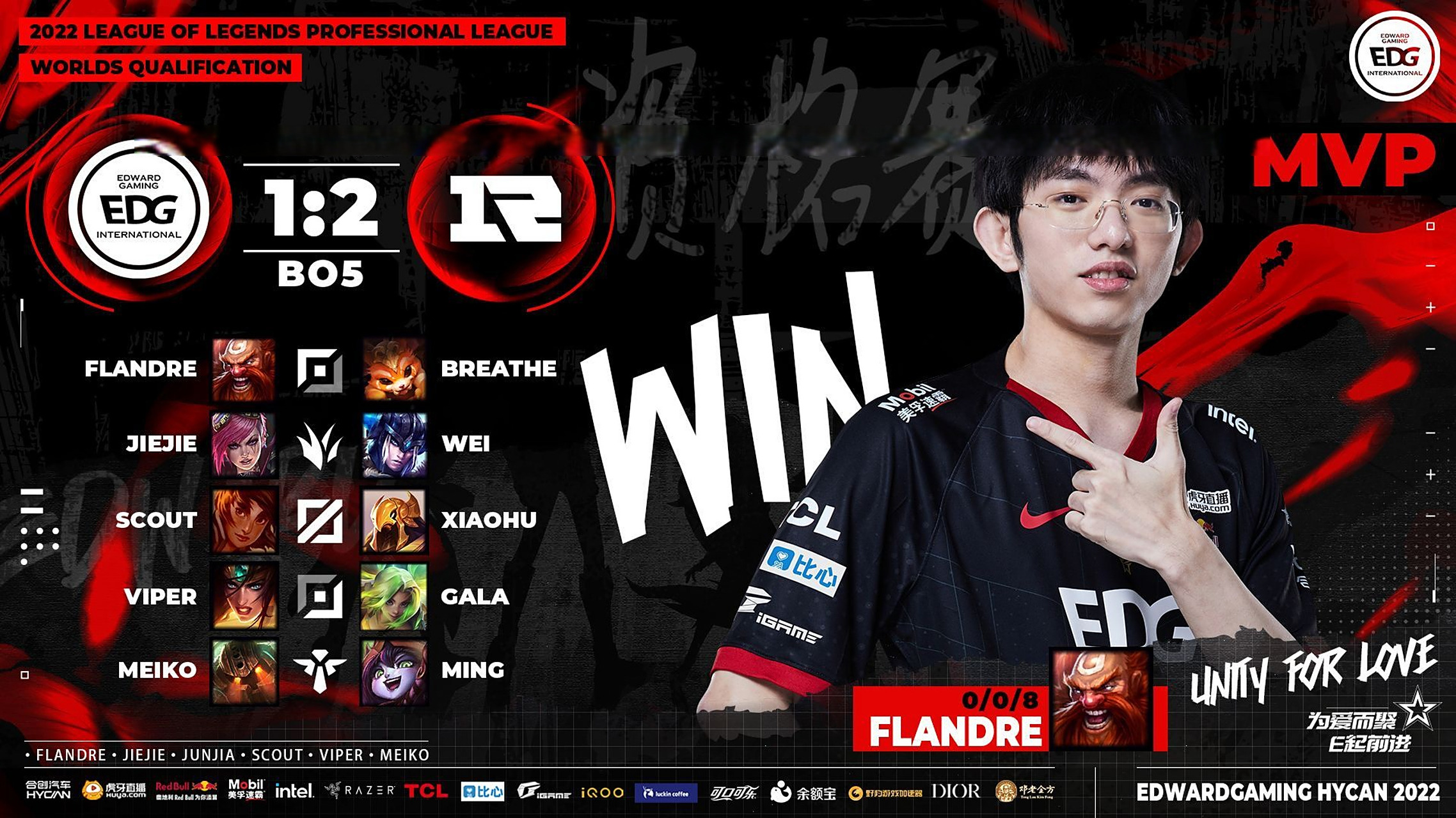 开云体育下载-包含RNG绝地反击TL，Flandre统治全场的词条