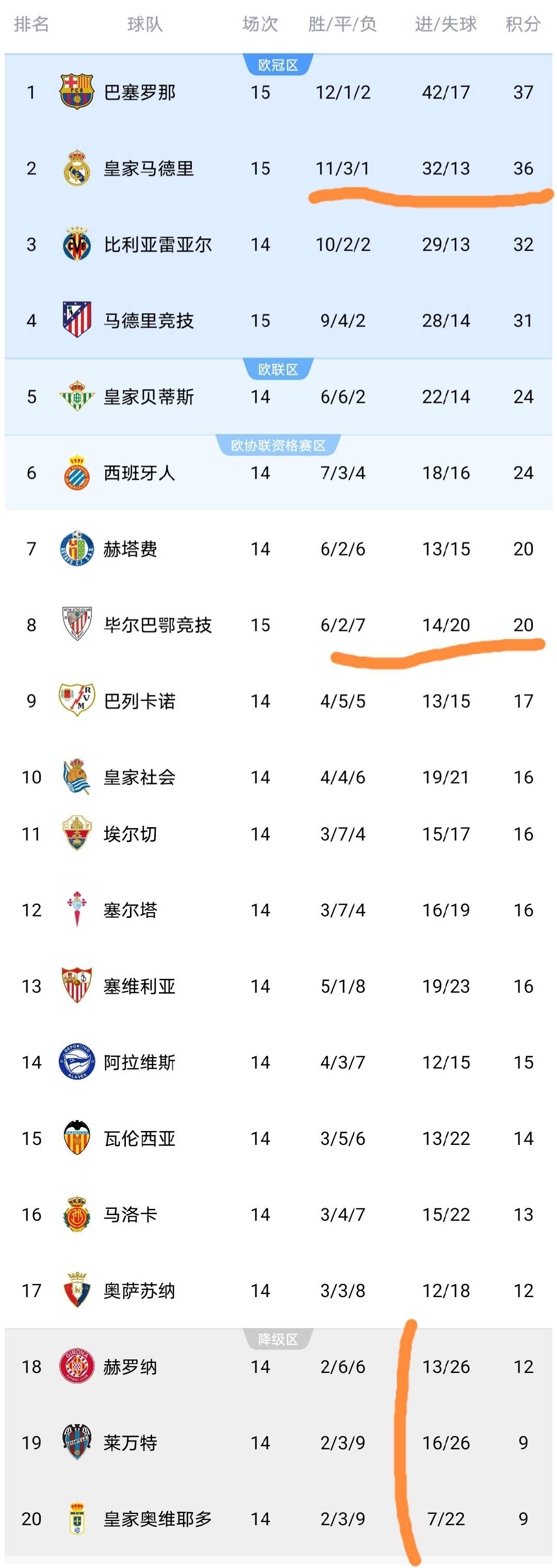 开云体育中国-意甲联赛紧咬积分榜前列，悬念重重